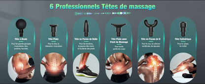 PISTOLET DE MASSAGE